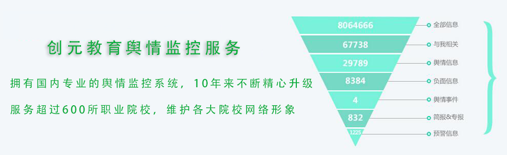 各大職業院校如何應對負面評論?——創元教育網站托管 各大職業院校如何應對負面評論?——創元教育網站托管