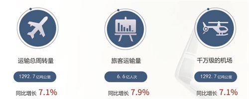 內(nèi)蒙古工業(yè)大學(xué)航空項(xiàng)目招生簡(jiǎn)章 內(nèi)蒙古工業(yè)大學(xué)航空項(xiàng)目招生簡(jiǎn)章