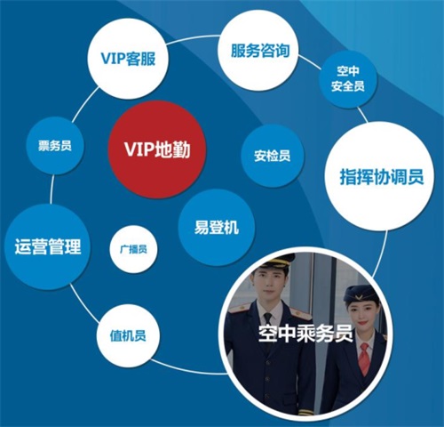 內(nèi)蒙古工業(yè)大學(xué)航空項(xiàng)目招生簡(jiǎn)章 內(nèi)蒙古工業(yè)大學(xué)航空項(xiàng)目招生簡(jiǎn)章