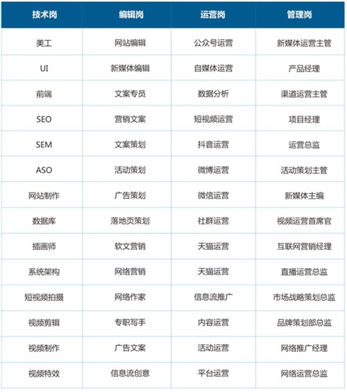 內(nèi)蒙古工業(yè)大學(xué)航空項(xiàng)目招生簡(jiǎn)章 內(nèi)蒙古工業(yè)大學(xué)航空項(xiàng)目招生簡(jiǎn)章