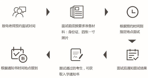 內(nèi)蒙古工業(yè)大學(xué)航空項(xiàng)目招生簡(jiǎn)章 內(nèi)蒙古工業(yè)大學(xué)航空項(xiàng)目招生簡(jiǎn)章